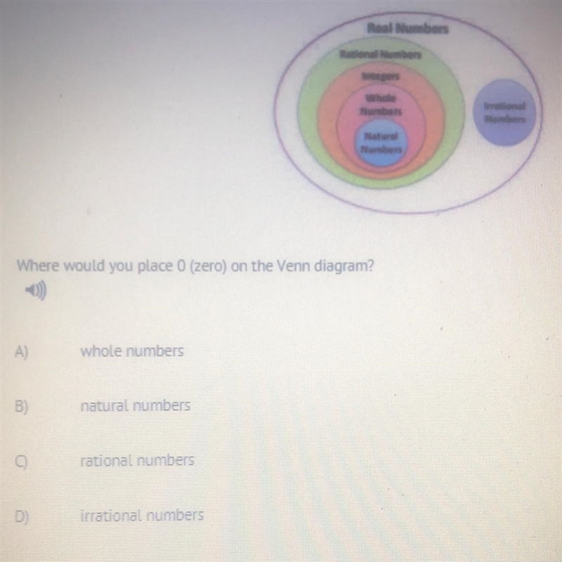 Where would you put 0 (zero) on the venn diagram-example-1