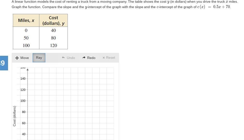 I need help finding the equation and graphing it.-example-1