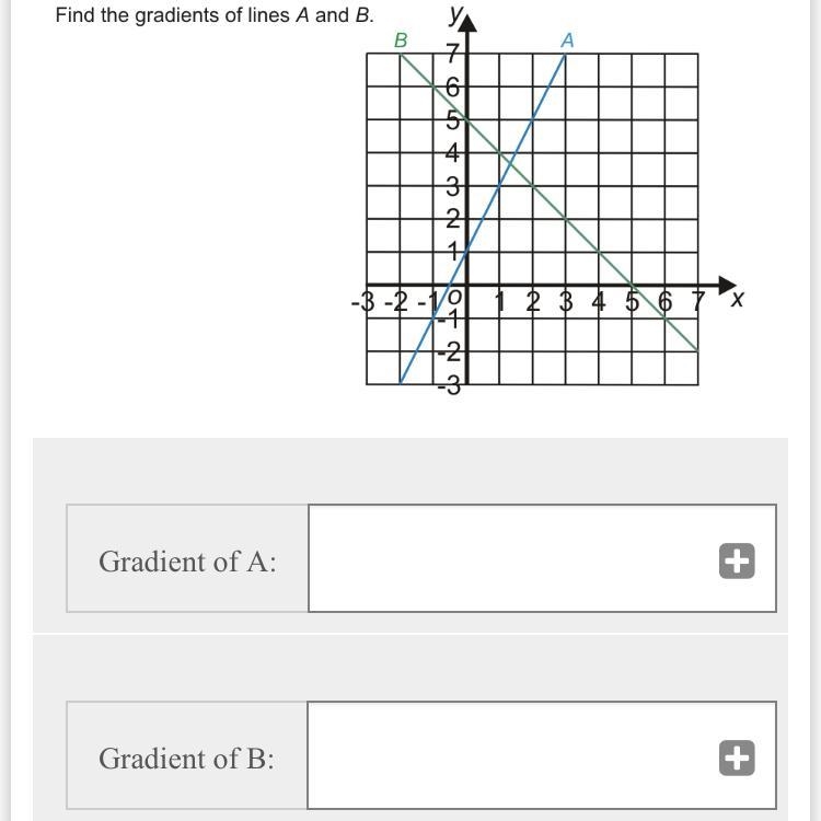 On the Guardian lines a and B-example-1