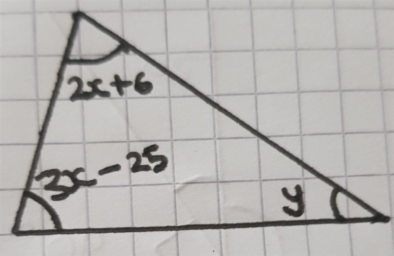 look at the photo. top angle is 2x+6 bottom angle is 3x-25 and other angle is y. find-example-1