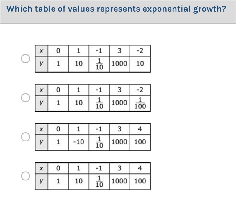 PLEASE help me with this question! This is really urgent! No nonsense answers please-example-1