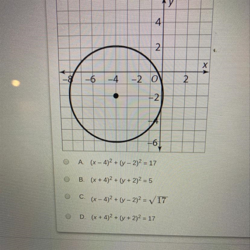 Which is an equation for the circle?-example-1