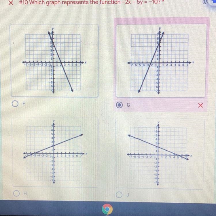 Which graph represents the function -2x - 5y = -10? Please explain!!-example-1