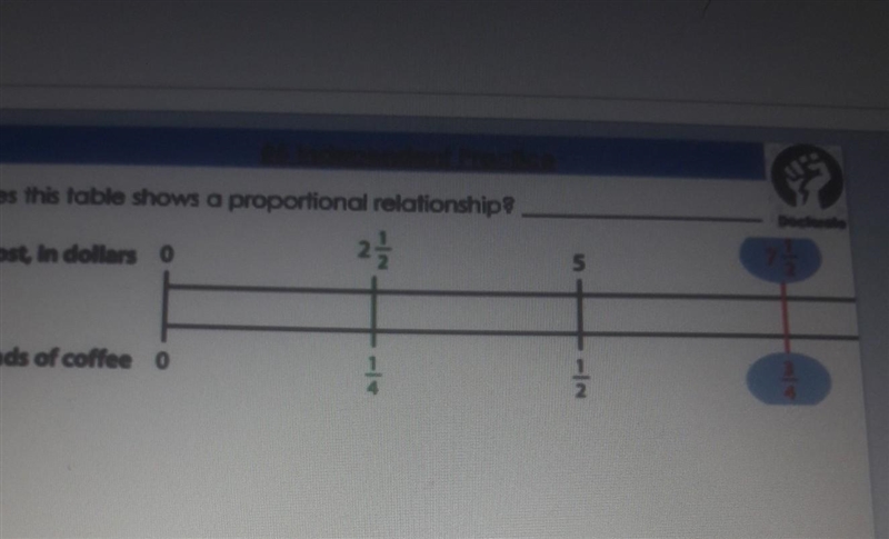 What is the constant ​-example-1