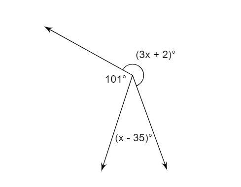 Find the value of x. (Reposted)-example-1