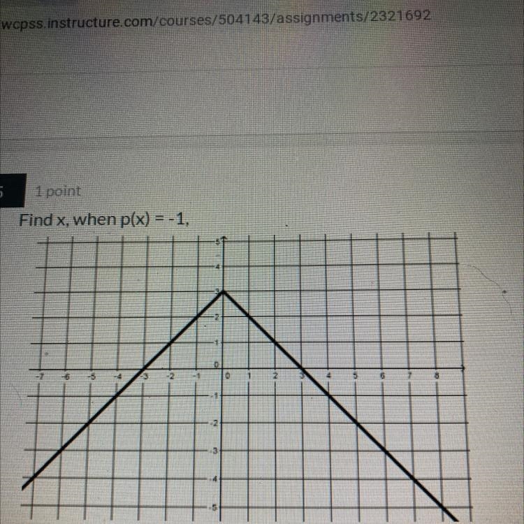 Find x, when p(x) = -1,-example-1