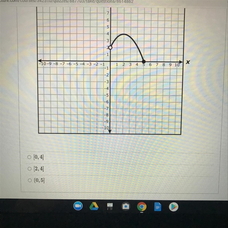 Can anybody answer this for range?-example-1