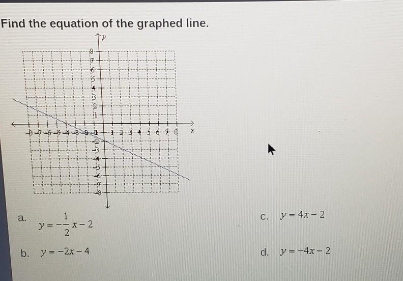 Find the equation of the graphed line, please select the best answer from the choices-example-1