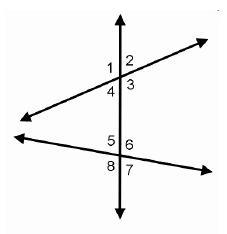 In the diagram, the measure of angle 6 is 98°. what is the measure of angle 7?-example-1