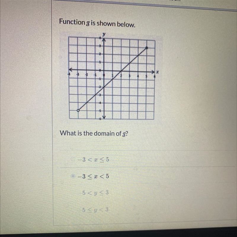 What is the domain for g?-example-1