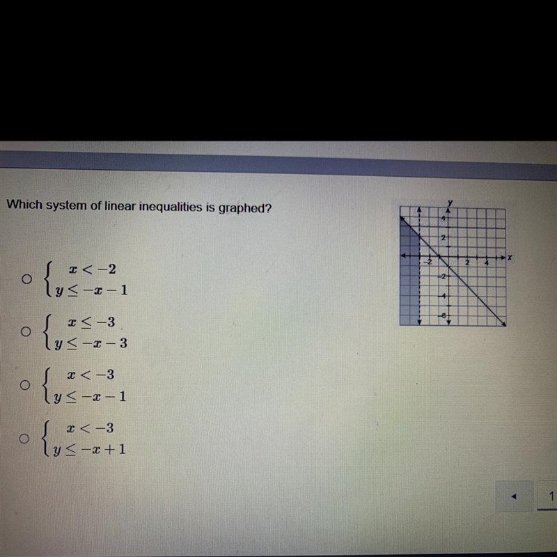 HURRYYYYY Which system of linear inequalities is graphed?-example-1