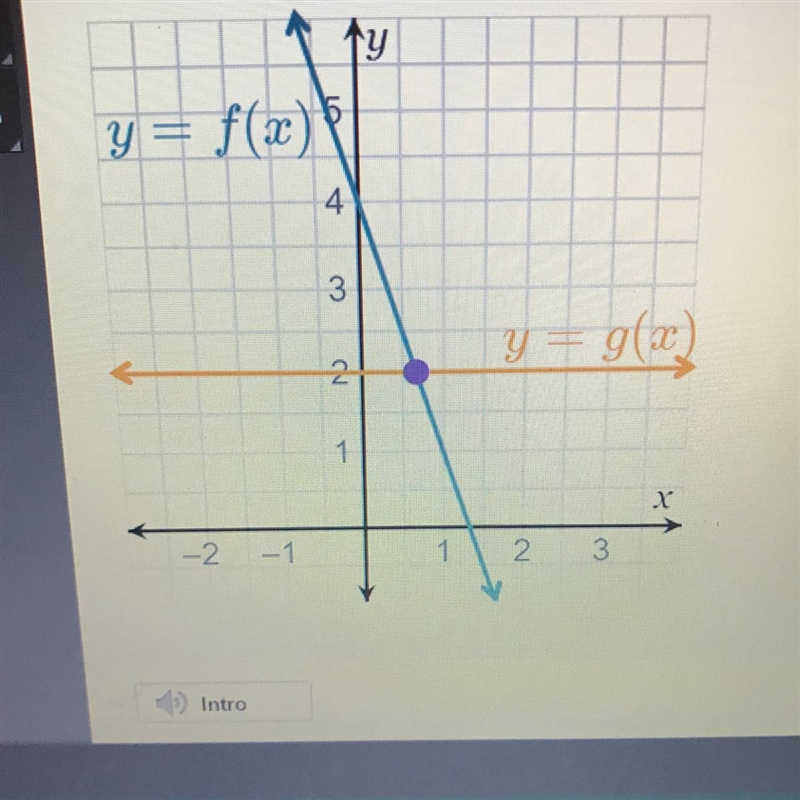 If f(x) = -3x + 4 and g(x) = 2, solve for the value of x for which f(x) = g(x) is-example-1