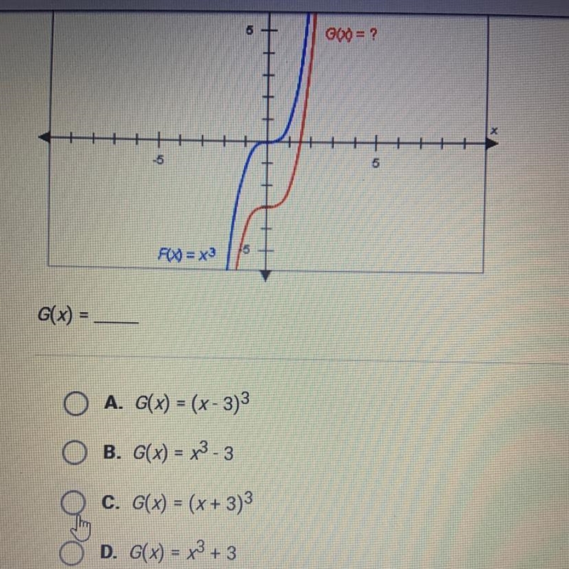 The graphs below have the same shape. What is the equation of the red graph? Picture-example-1