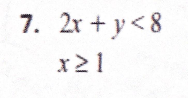 Algebra II Question - Give an ordered pair that is a solution of the system.-example-1