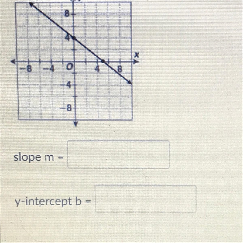 Help please it’s confusing ⚠️⚠️-example-1