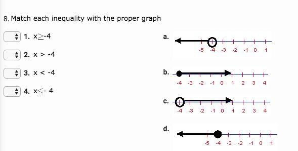 I need help graphing on this number line-example-1