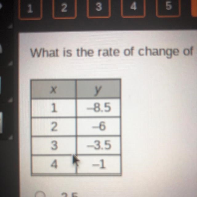 What is the rate of change of the function represented by the table?-example-1