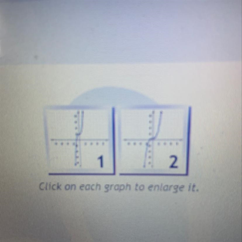 Suppose f(x)=x^3+1 find the graph 2f(x)-example-1