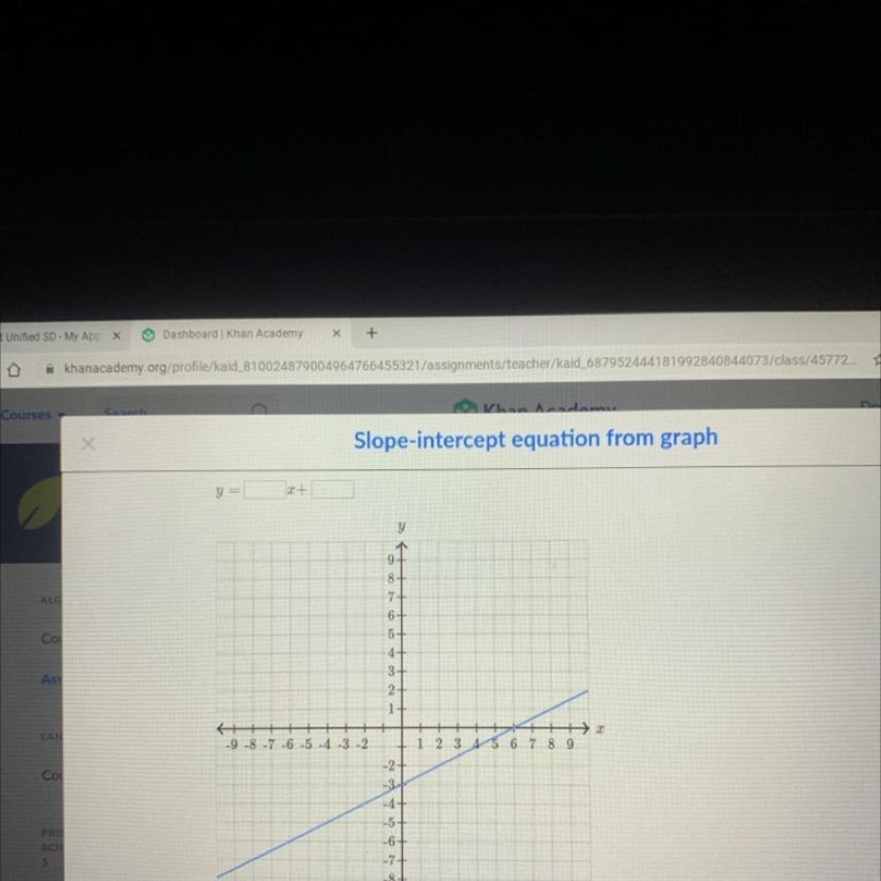 Find the equation of the line . PLEASE HELP-example-1