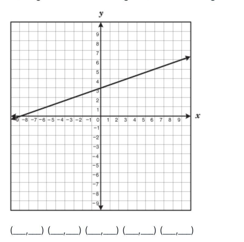 Using the digits 0-9, at most one time each, create five ordered pair that represent-example-1