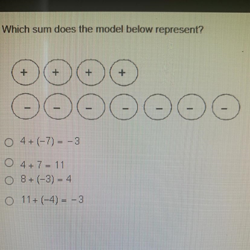 Which sum does the model below represent?-example-1