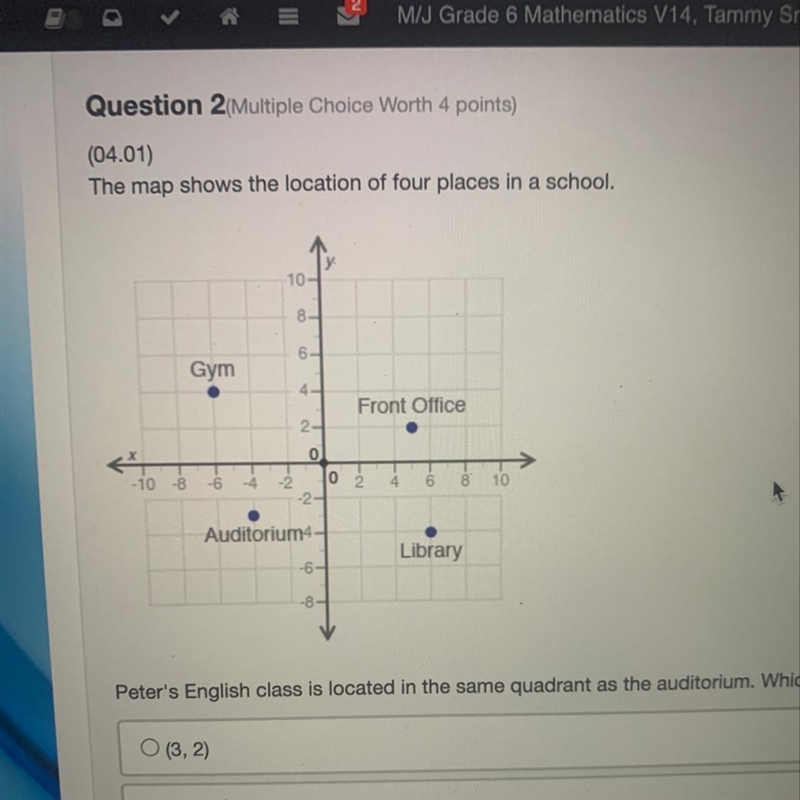 The map shows the location of four places in a school. 10 8- 6- Gym 4- Front Office-example-1