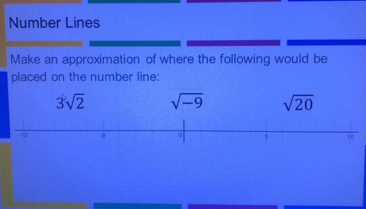 Where would the following be placed on the number line? Please help !-example-1