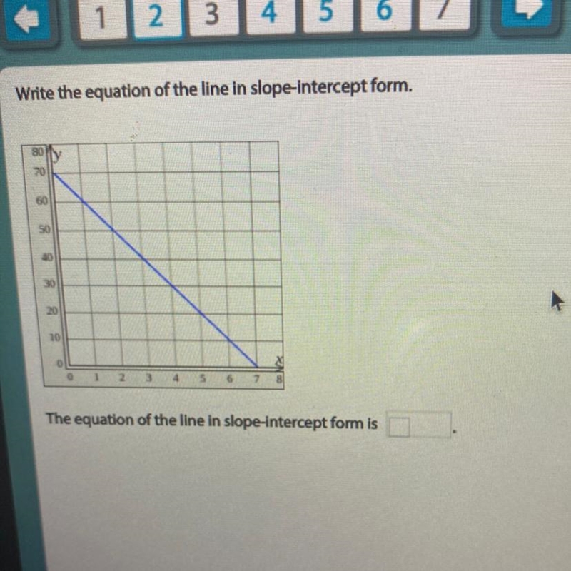 Write the equation of the line in slope-intercept form.-example-1