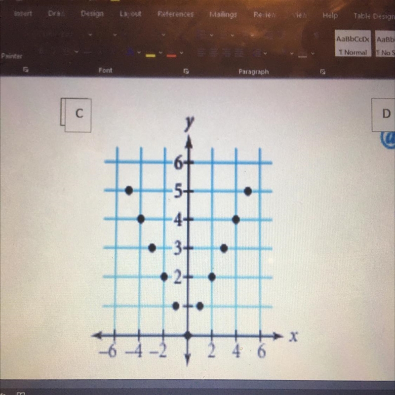 What is the line of symmetry?-example-1