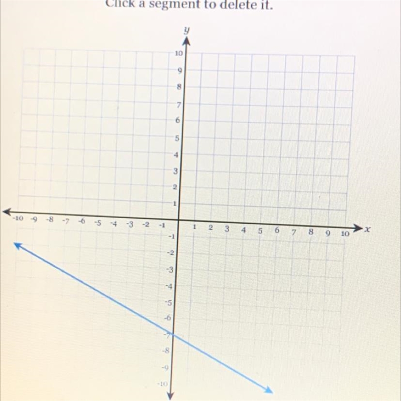 Draw a line representing the "rise" and a line representing the "run-example-1