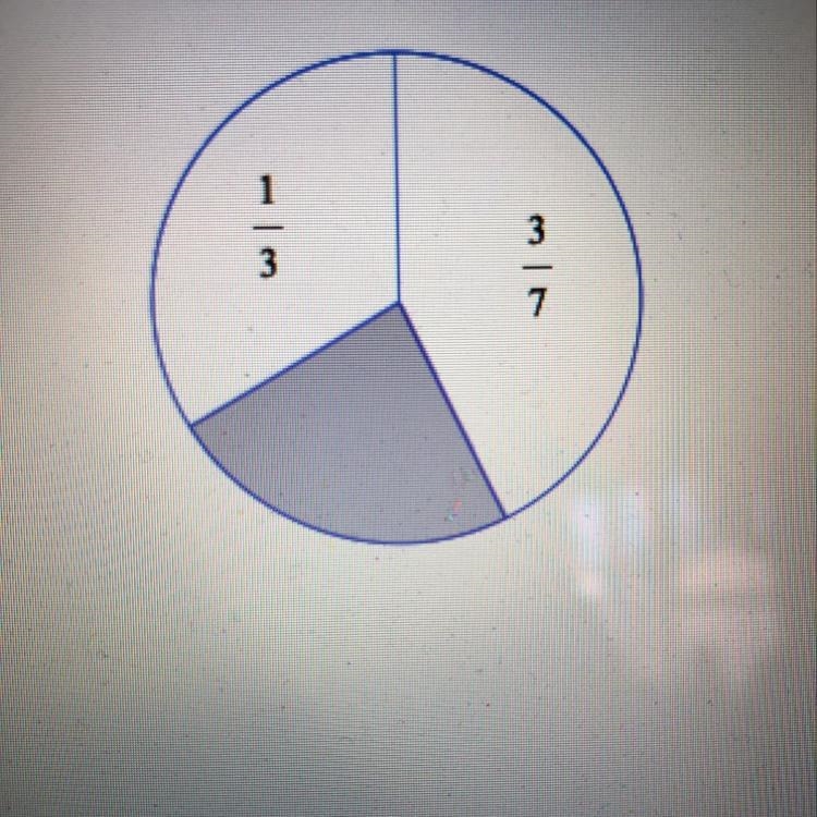 How much of the circle is shaded? Write your answer as a fraction in simplest form-example-1