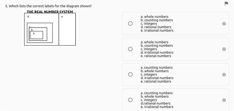 Which lists the correct labels for the diagram shown?-example-1