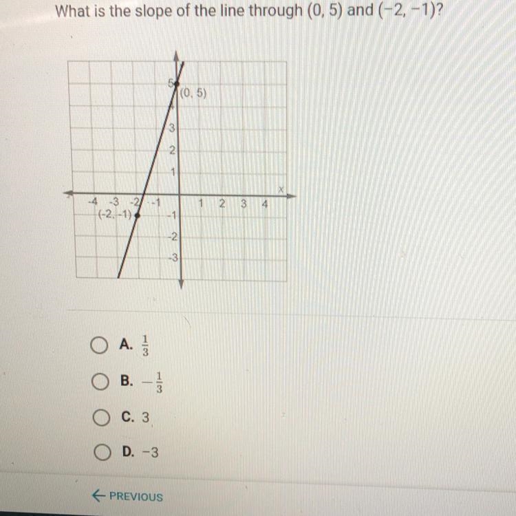 What is the slope of the line through (0,5) and (-2,-1)?-example-1