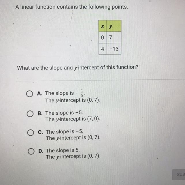 HELP PLEASE <3 A linear function contains the following points. ху 07 4 -13 What-example-1