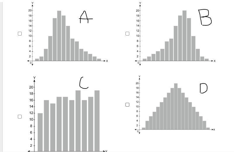 For which distributions is the median the best measure of center?-example-1