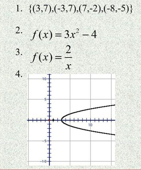 Find domain and range. ​-example-1