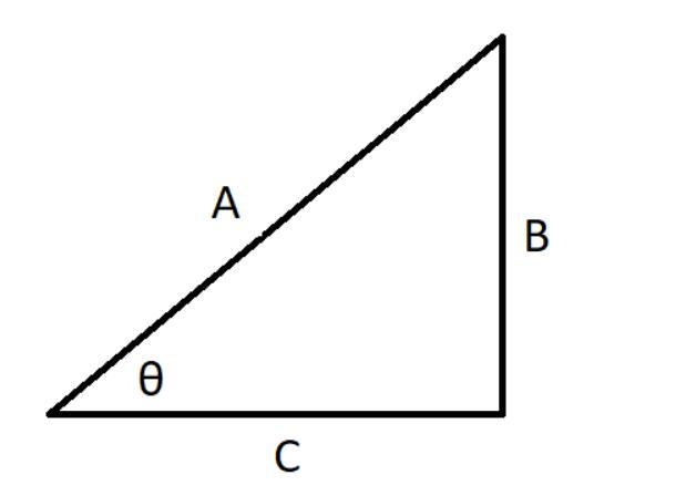 Label the following sides (opposite, adjacent, and hypotenuse) *-example-1