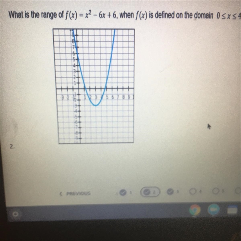 What is the range of f(x) = x2 - 6x +6, when f () is defined on the domain Osx54?-example-1