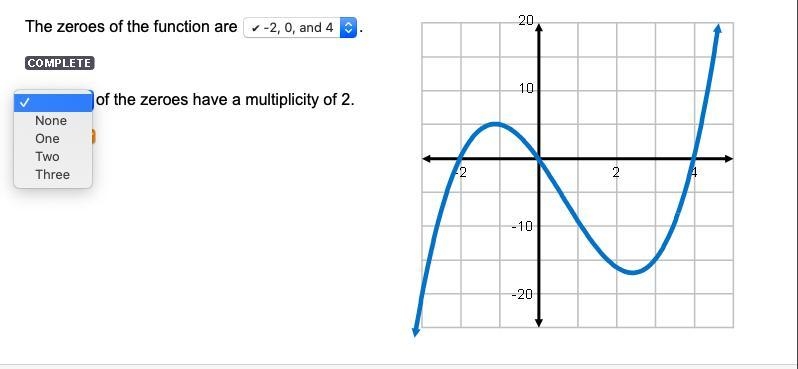 The zeroes of the function are . of the zeroes have a multiplicity of 2.-example-1