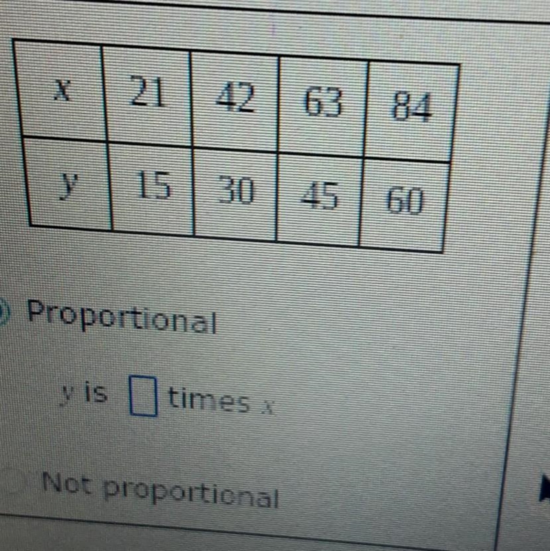 I NEED HELP PLEASE: If x and y are proportional, fill in the blank with a number in-example-1