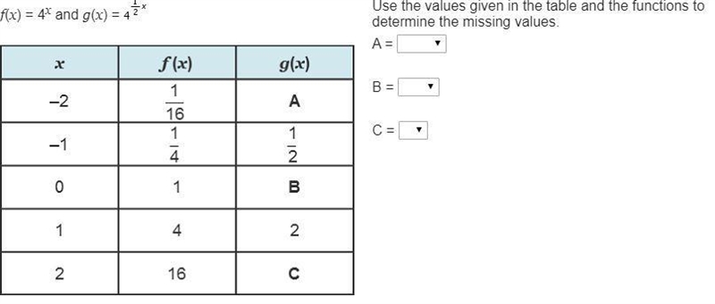 Calculating Values with Fractional Exponents (see table!!!) 12 PTS-example-1