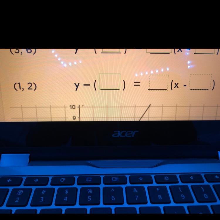 Write the equation (1,2) in a point-slope form.-example-1