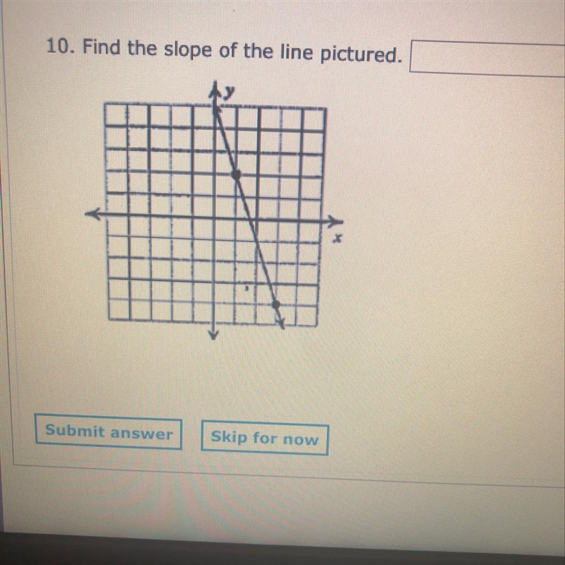 Can you find the slope of the line-example-1