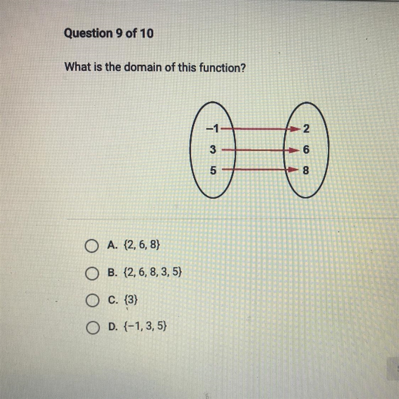 What is the domain of this function?-example-1