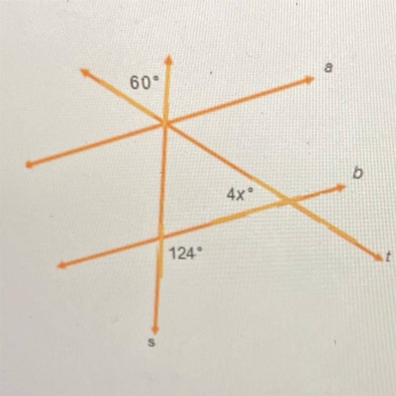 Lines a and b are parallel. what is the value of x?-example-1