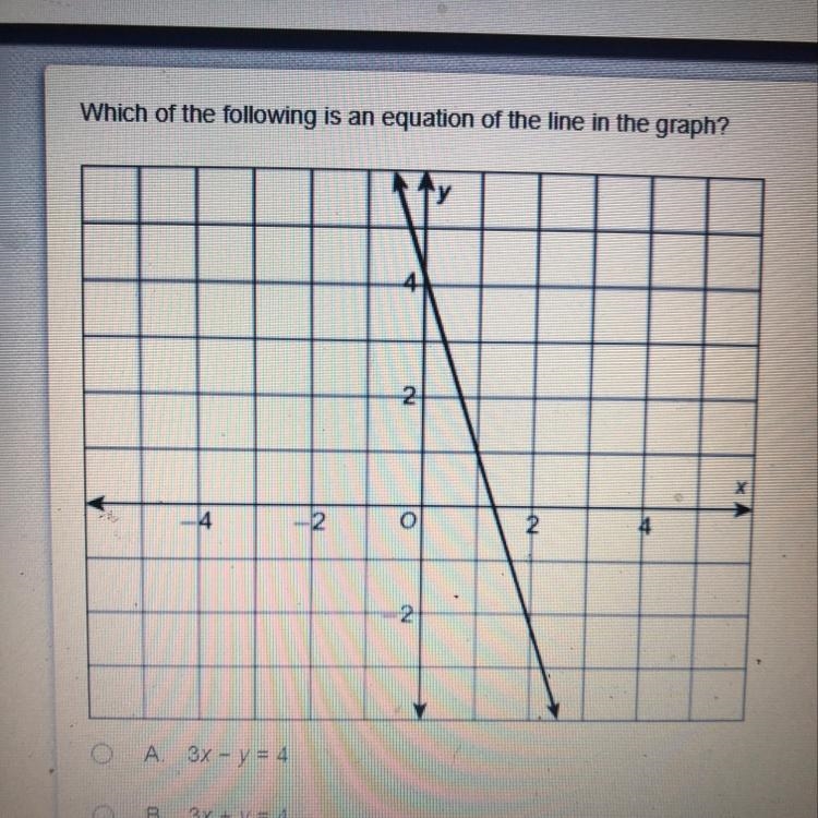 Which of the following is an equation of the line in the graph?-example-1