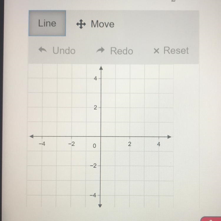 Graph the linear equation y= -1/2x-1-example-1