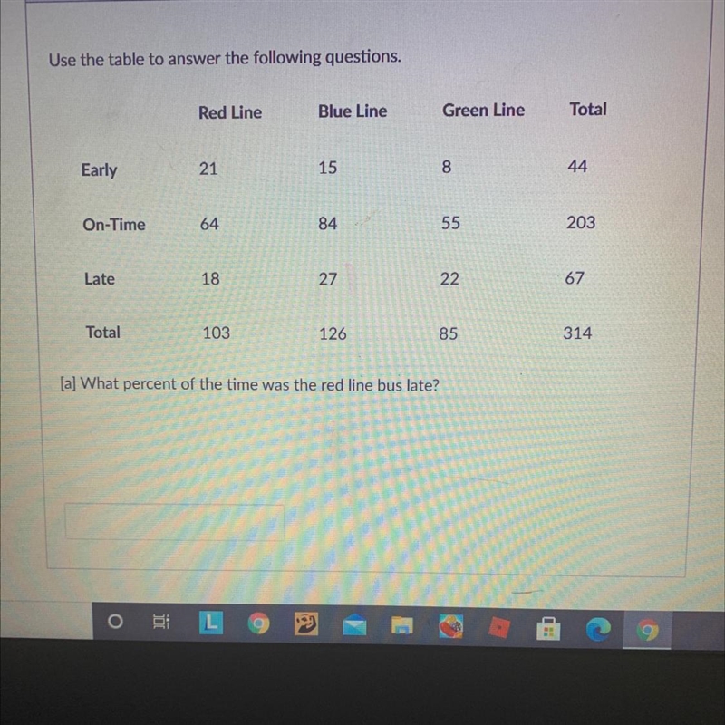 What percent of the time was the red line bus late?-example-1