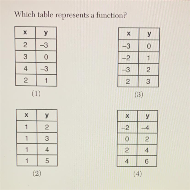 Please help me please!!-example-1