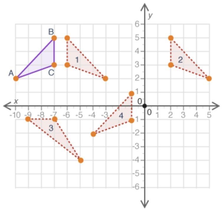 Which of the four triangles was formed by a translation of Triangle ABC? a.1 b.2 c-example-1